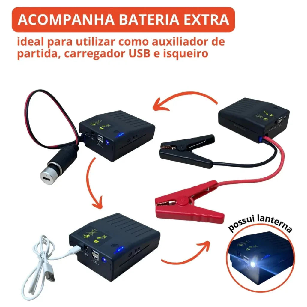 (KIT DE EMERGÊNCIA) Macaco Hidráulico Elétrico 5 em 1